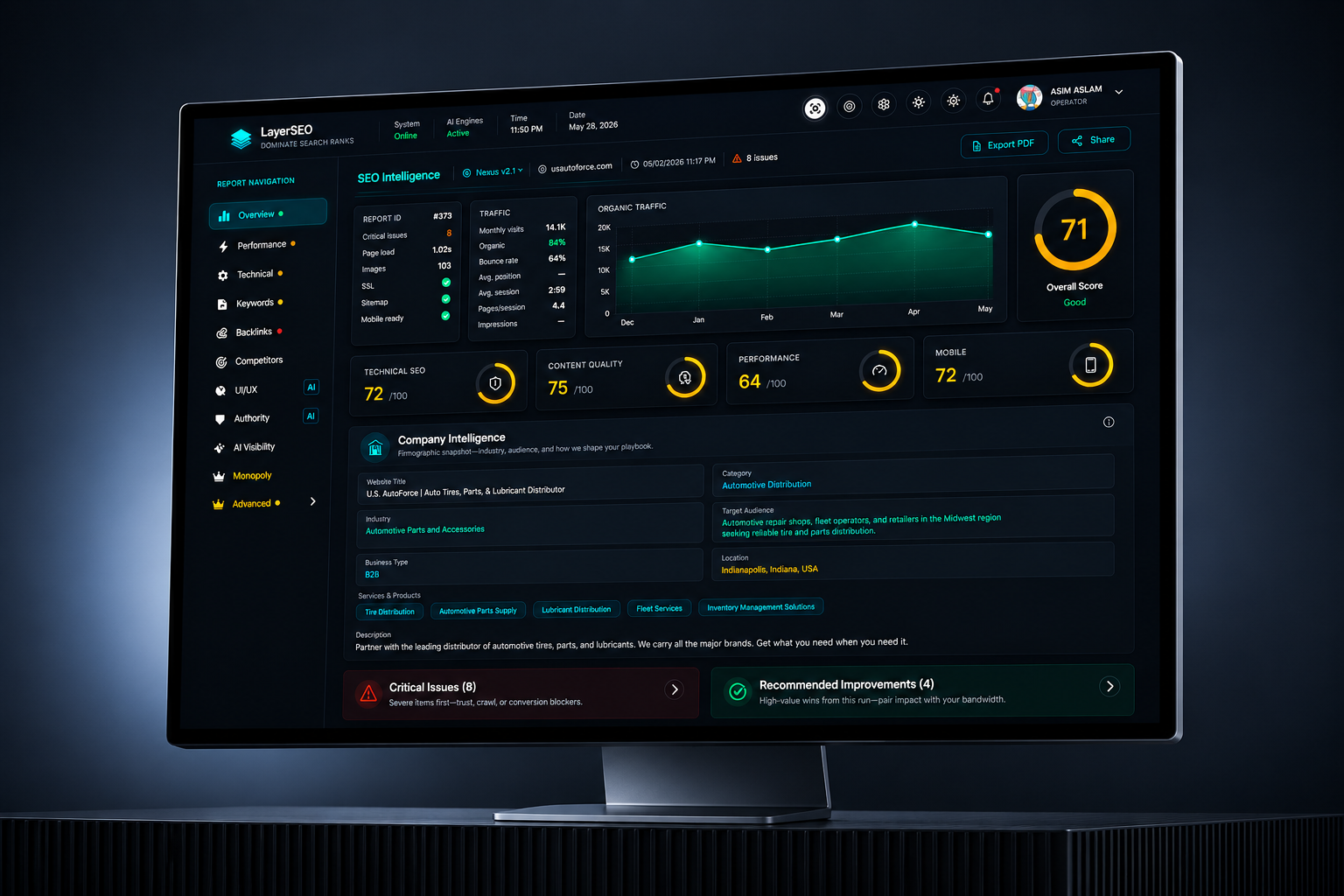 LayerSEO — AI-powered SEO intelligence platform dashboard